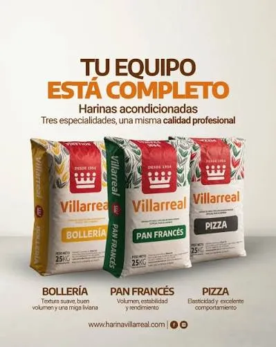 AHORA SA